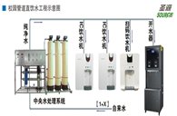 南阳市淅川第一高级中学成功完成学校管道直饮水项目